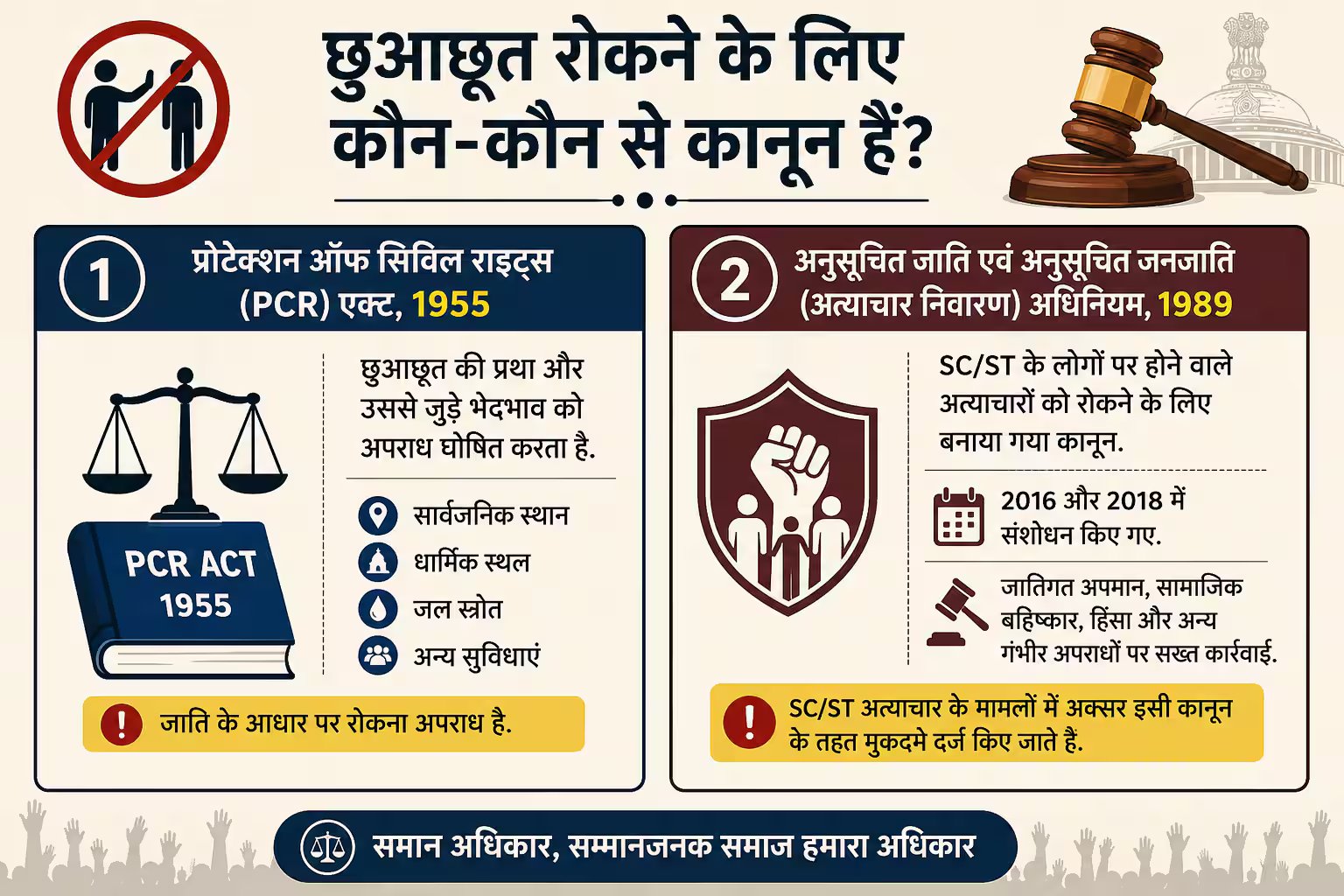 Xप्लेन: क्या भारत से खत्म हो रही है छुआछूत? आंकड़े, कानून और जमीनी हकीकत
