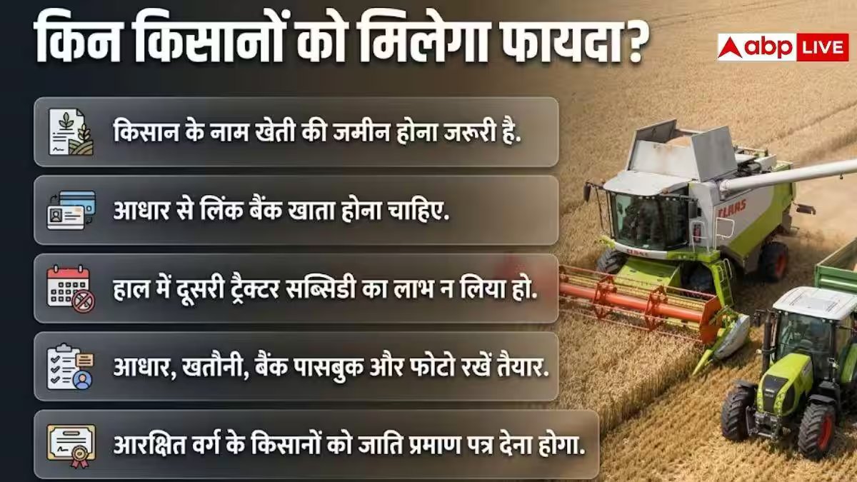 ट्रैक्टर खरीदने पर 2.45 लाख रुपये की सब्सिडी, जानें तरीका