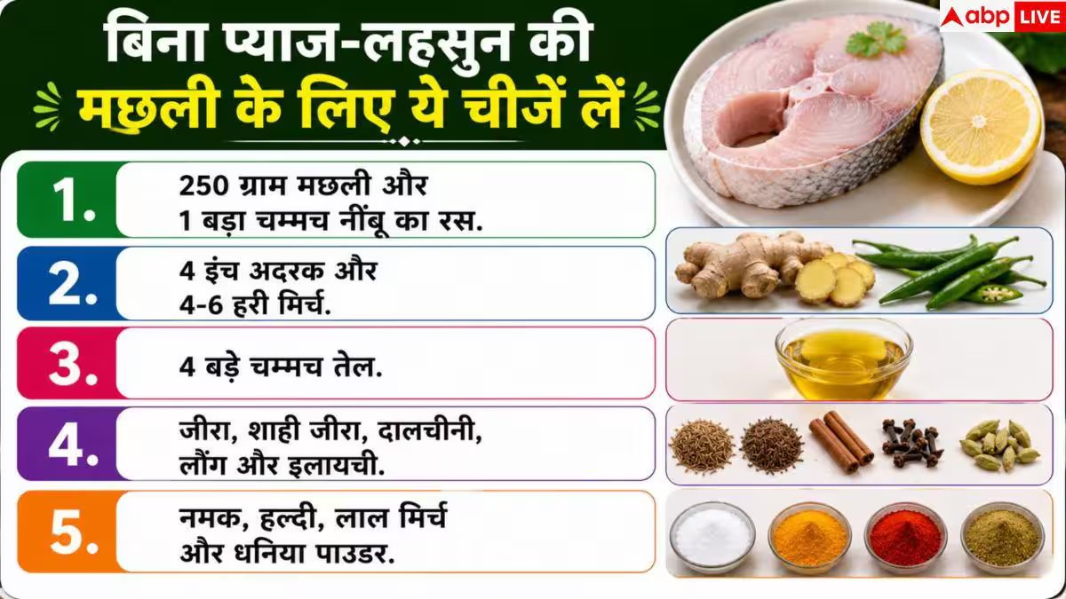 Fish Curry Recipe: बगैर लहसुन प्याज कैसे बनाएं मछली? इस रेसिपी से आएगा वही स्वाद