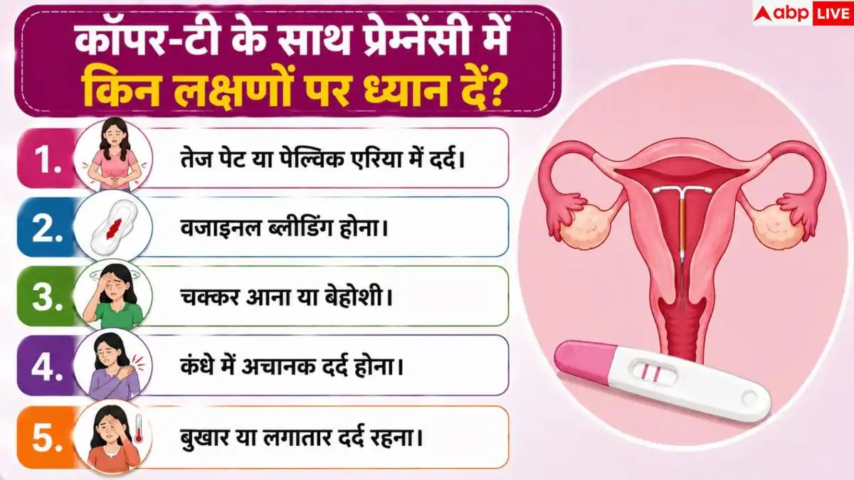 Copper T Pregnancy: कॉपर टी के बावजूद हो गई प्रेग्नेंसी, जानें कितना है खतरा?