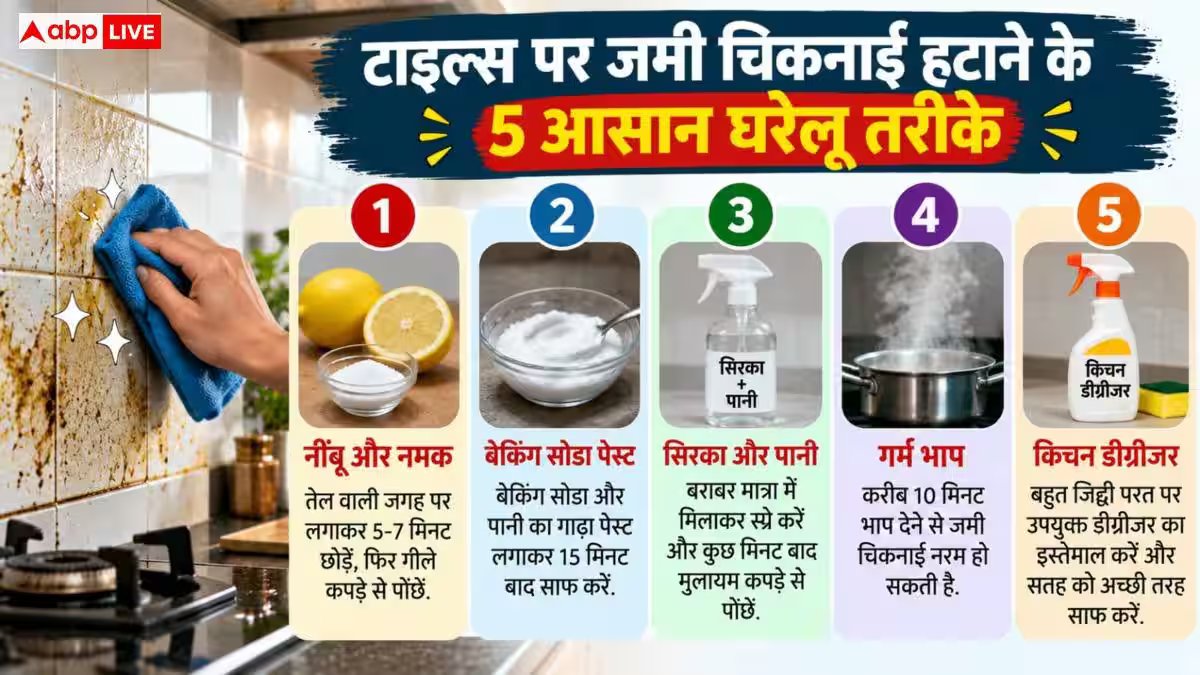 Kitchen Cleaning Hacks: किचन टाइल्स से तेल का दाग कैसे हटाएं? 1 घोल से 2 मिनट में साफ