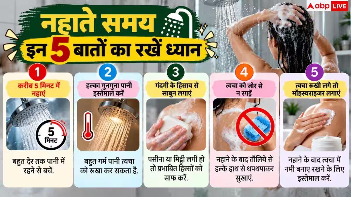 How Often Should You Use Soap: सप्ताह में कितने दिन साबुन से नहाना चाहिए, क्या कहते हैं एक्सपर्ट?