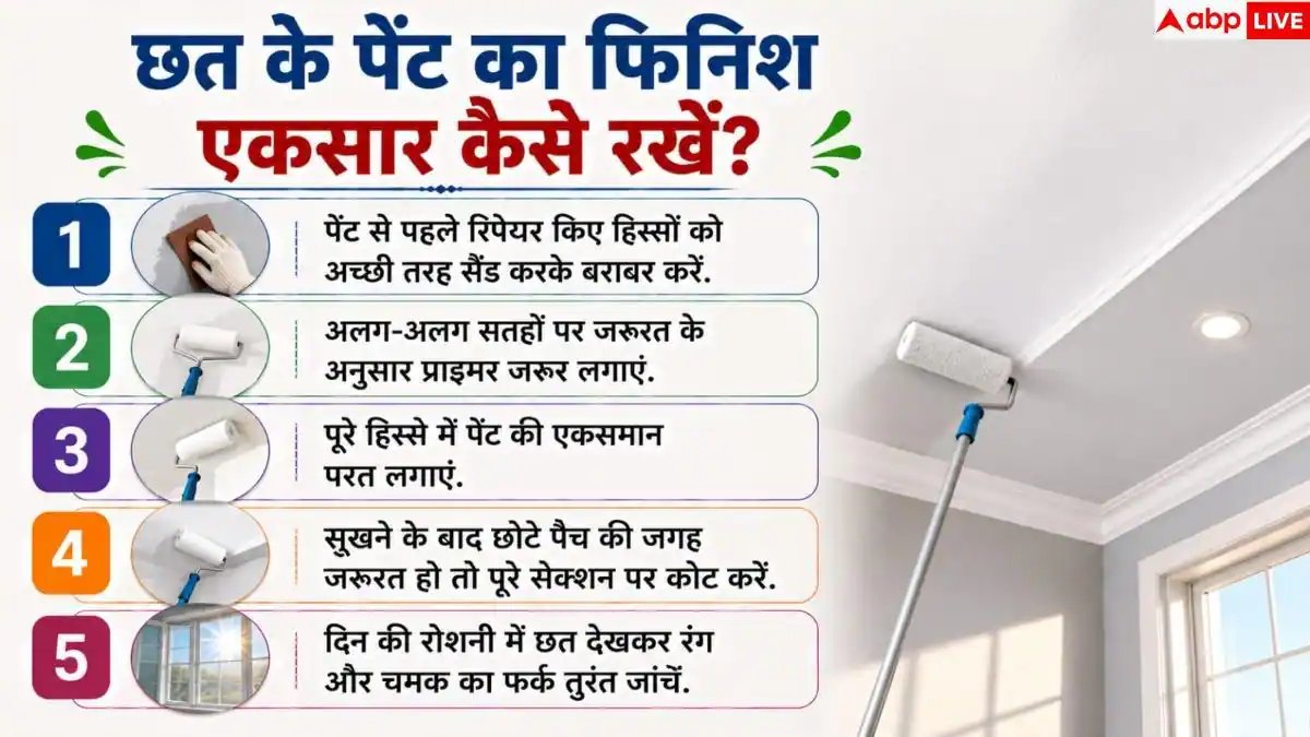 Paint Flashing: छत के कोने में अलग दिखता है पेंट का रंग? जान लें ये 1 बड़ी वजह