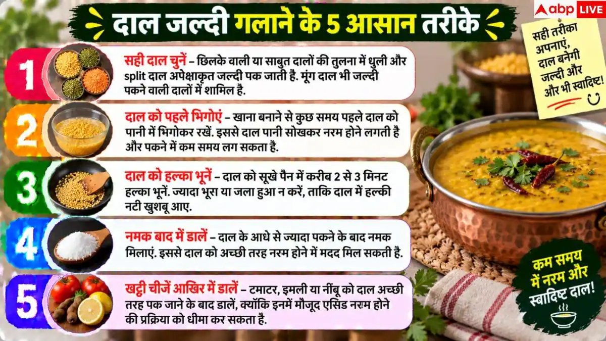 Dal Cooking Tips: कुकर में दाल जल्दी कैसे गलाएं? नोट करें 2 मिनट का सीक्रेट हैक