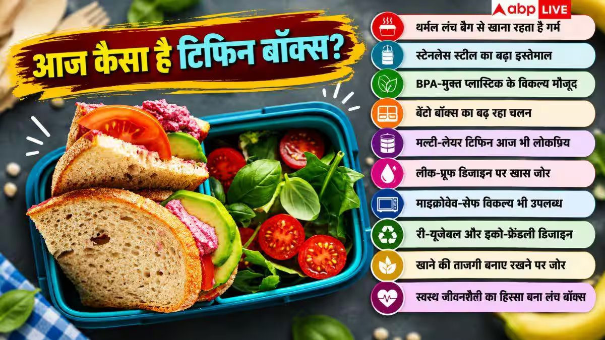 कब और कैसे शुरू हुआ लंच बॉक्स का चलन? जानें इतिहास