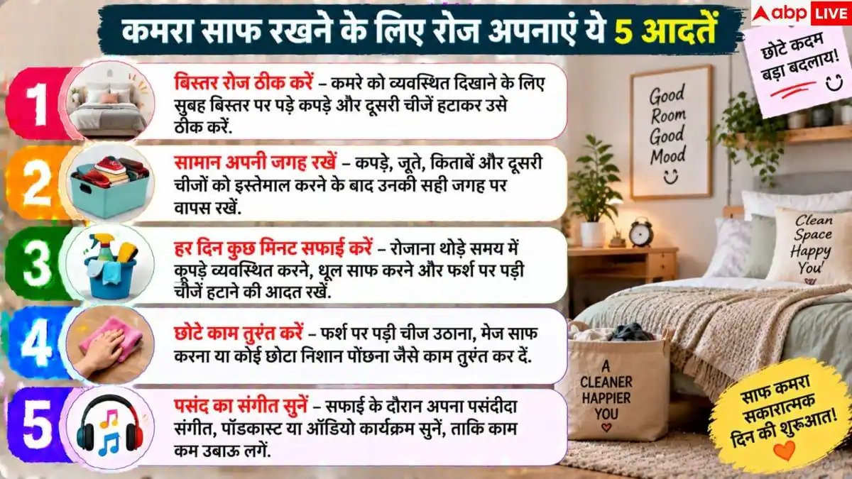 Room Cleaning Tips: क्या कमरा साफ करने में आता है आलस? 5 मिनट में ऐसे चमकाएं