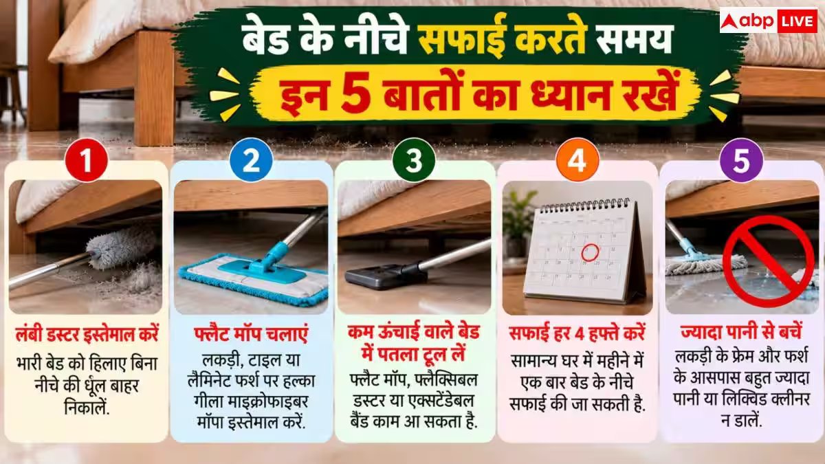 Home Cleaning Tips: बेड के नीचे जमा कचरे को कैसे करें साफ? ये है सबसे आसान तरीका