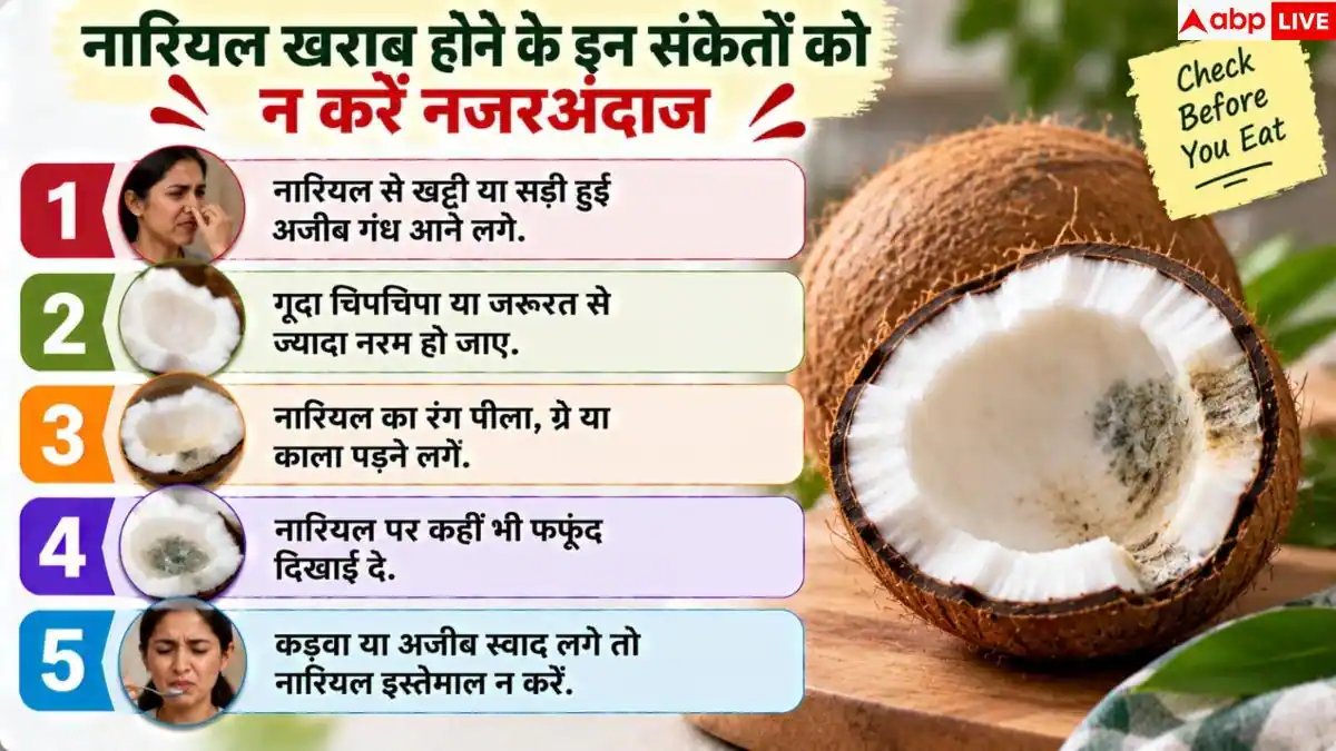Coconut Storage Tips: काटा हुआ नारियल महीनों नहीं होगा खराब! जान लें स्टोर करने का तरीका