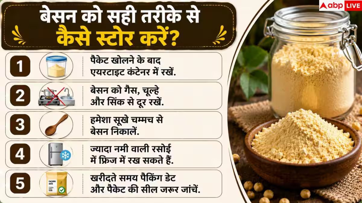 Besan Storage Tips: डिब्बे में रखा बेसन खराब हो गया या सही? ऐसे करें पहचान