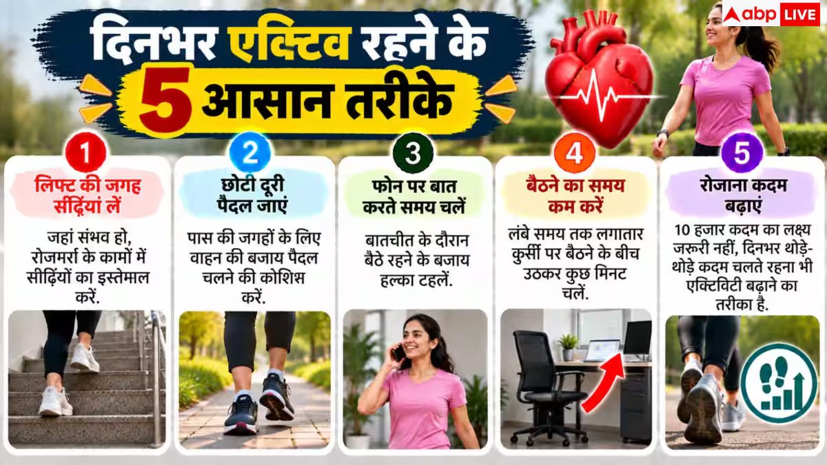 Exercise For Heart Health: दिल की सेहत के लिए रोज कितना एक्सरसाइज जरूरी, डॉक्टर से जानें