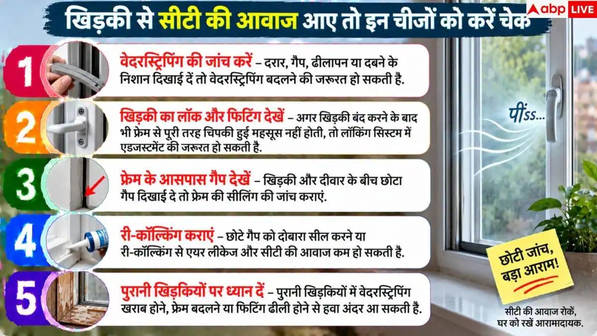 Window Glass Noise: खिड़की से आने वाली आवाज से हैं परेशान? 1 मिनट में ऐसे करें शांत