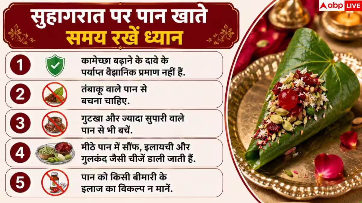 Suhagrat Paan Tradition: सुहागरात पर क्यों खिलाया जाता है पान? जानें असली वजह
