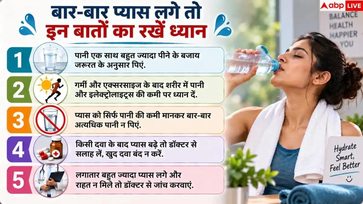 Dehydration: पानी पीने के बाद भी लगती है प्यास? शरीर के इन इशारों को समझें