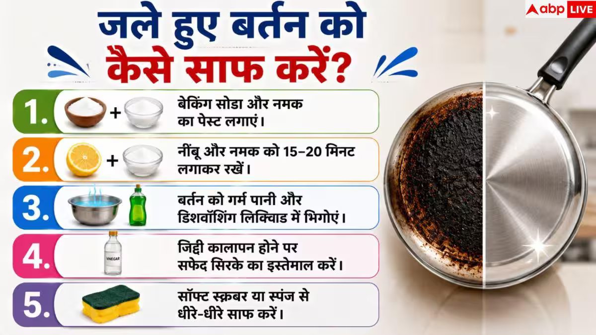 Remove Black Stains From Utensils: बिना रगड़े मिनटों में चमकेंगे जले हुए बर्तन, करें ये 1 काम