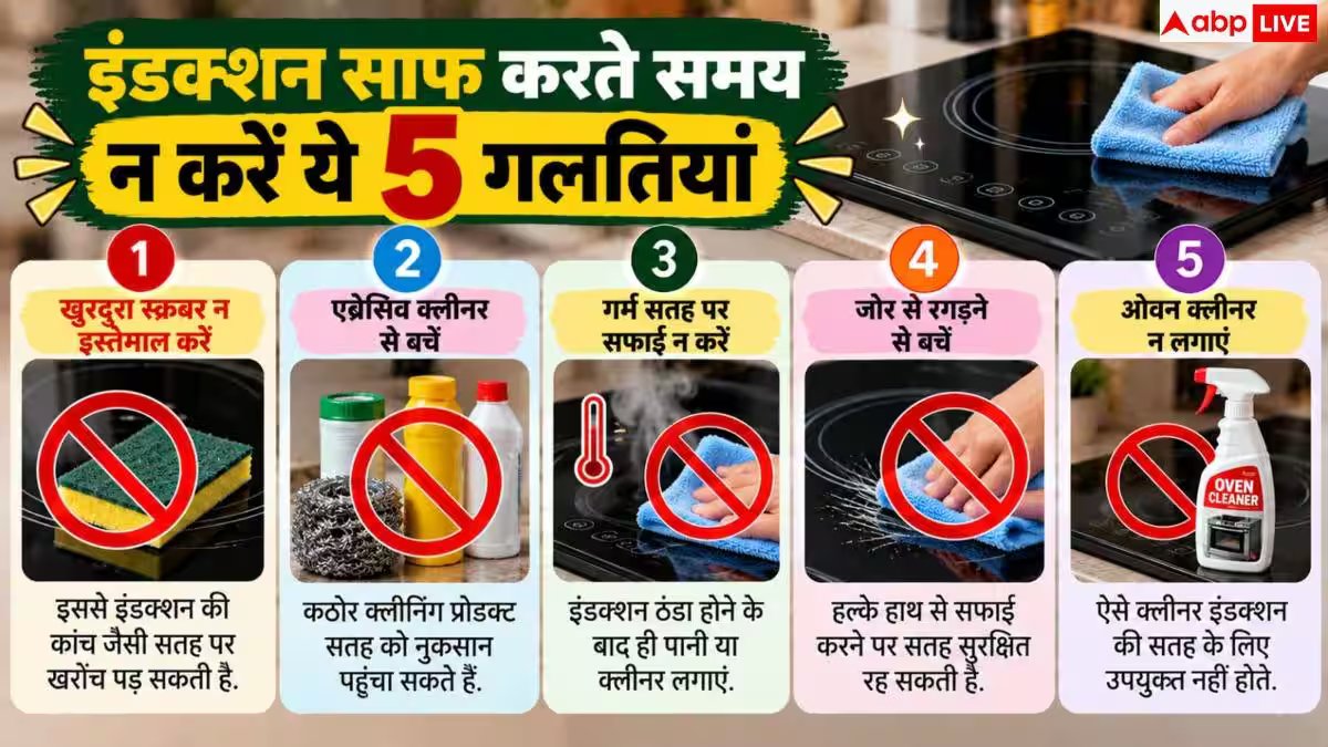 Induction Cooktop Cleaning Tips: क्या गंदा हो गया है इंडक्शन चूल्हा? 1 ट्रिक से शीशे जैसा चमकाएं