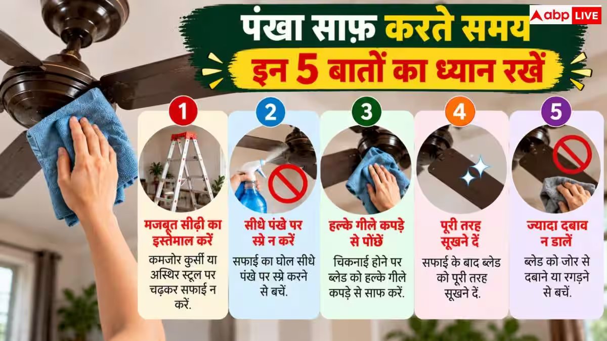How To Clean Ceiling Fan: लंबाई कम है तो कैसे साफ करें छत का पंखा? 2 मिनट में बनेगा काम