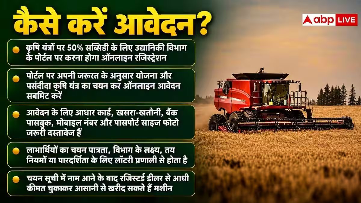 इस योजना के तहत खरीदें कृषि उपकरण, सरकार देगी आधी छूट
