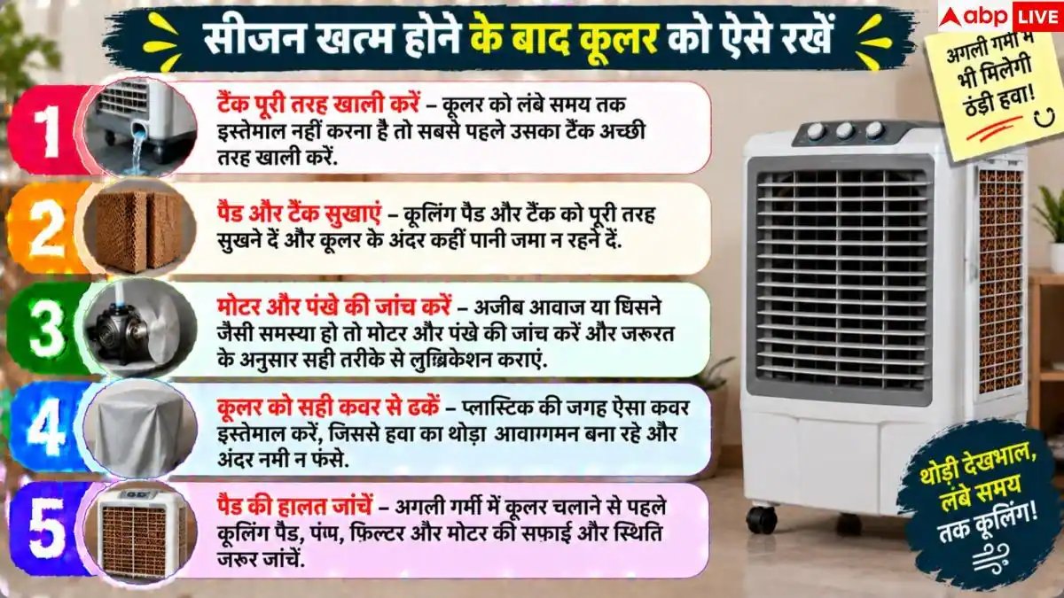 Cooler Grass Cleaning Tips: इन आसान तरीकों से बढ़ जाएगी कूलर की घास की लाइफ, कर लें ये काम