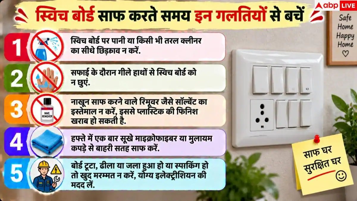Switchboard Cleaning: सफेद से काले हो गए हैं घर के स्विच बोर्ड, इस तरीके से करें सफाई