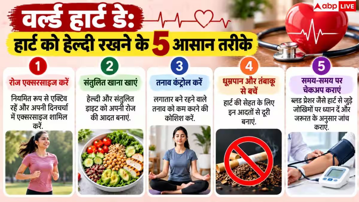 World Heart Day 2026: दिल की सेहत के लिए नोट करें थीम और कोट्स