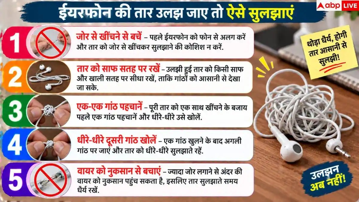Earphone Wire: ईयरफोन की तार नहीं उलझेगी कभी, जेब में रखने से पहले करें 1 काम