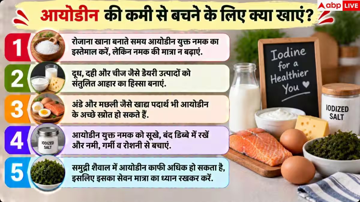 Iodine Deficiency: आयोडीन की कमी से हैं परेशान? डाइट में शामिल करें ये 4 चीजें