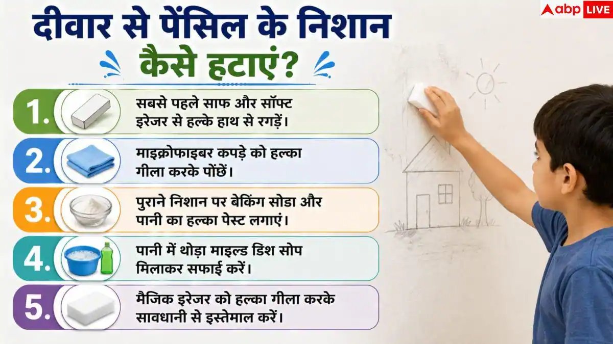 Pencil Marks On Wall: क्या आपके बच्चे ने भी गंदी कर दी दीवार? मिनटों में ऐसे करें साफ