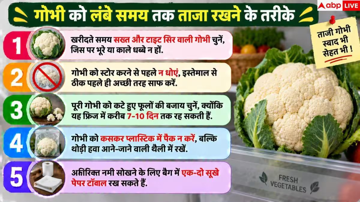 How To Store Cauliflower: फ्रिज में रखने पर भी मुरझा जाती है गोभी? इन तरीकों से रहेगी खिली-खिली