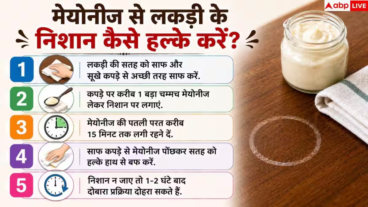 Wooden Table: लकड़ी से पानी के जिद्दी निशान कैसे हटाएं? आजमाएं ये घरेलू नुस्खा