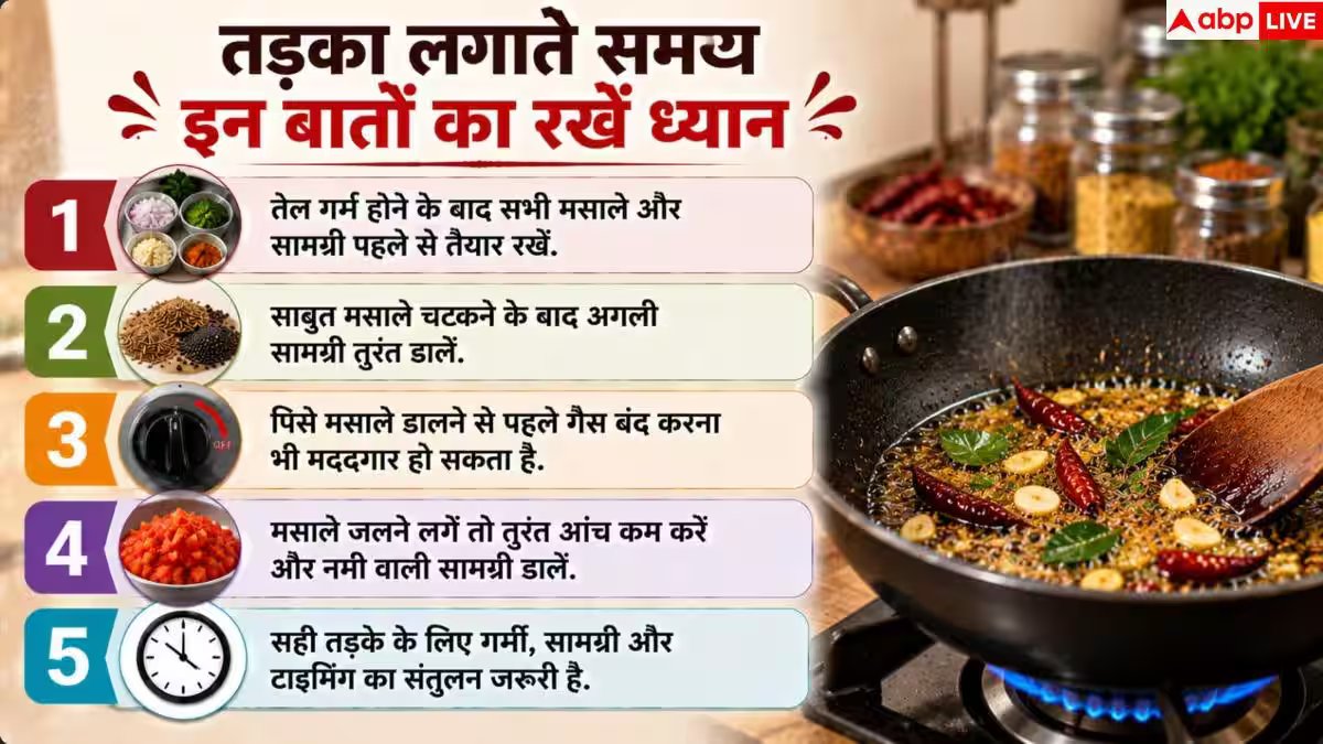 Kitchen Tips: तड़का लगाते ही जल जाते हैं मसाले? शेफ से जानें ये 1 सीक्रेट