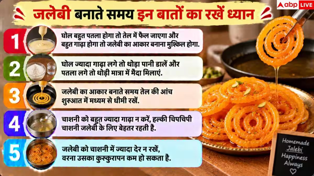Indore Jalebi Recipe: घर में कैसे बनाएं इंदौर की मशहूर जलेबी? इस आसान रेसिपी से मिलेगा गजब स्वाद
