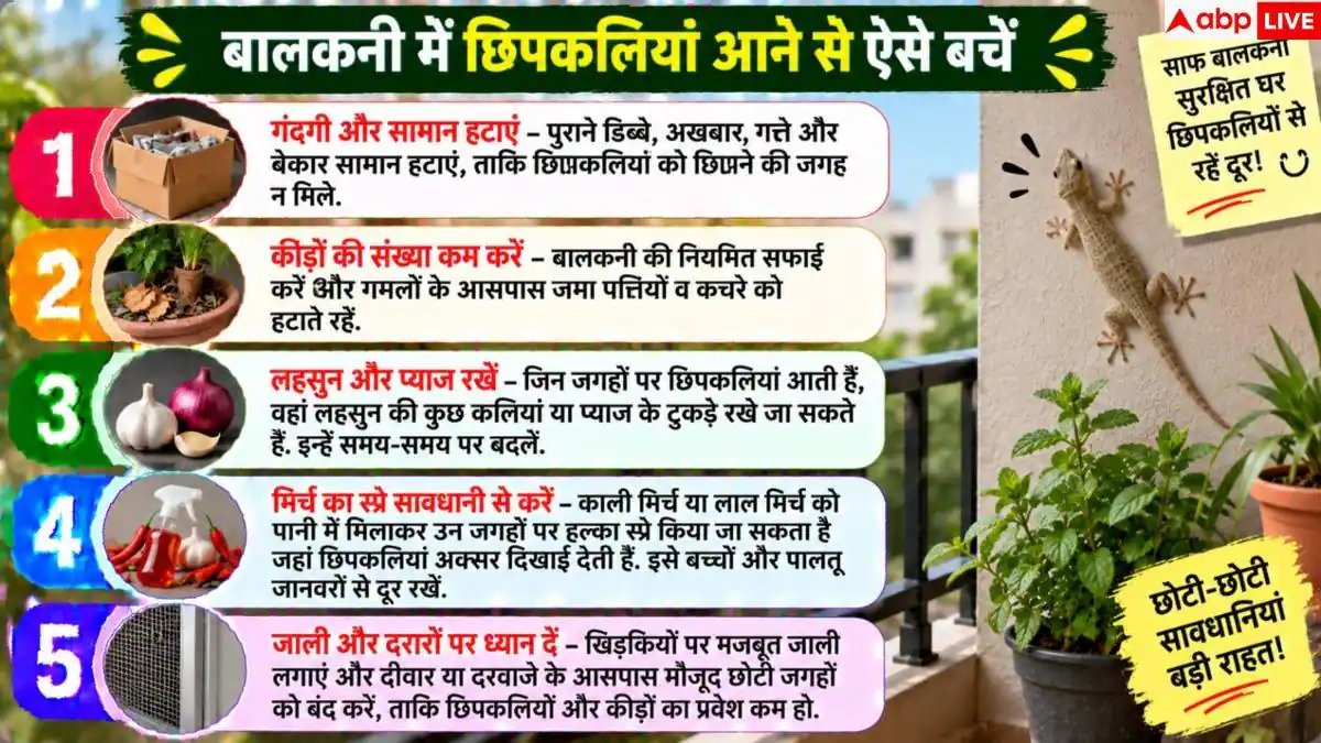 Lizard Repellent Tips: बालकनी में कभी नहीं आएगी छिपकली, ये तरीके करेंगे काम तमाम