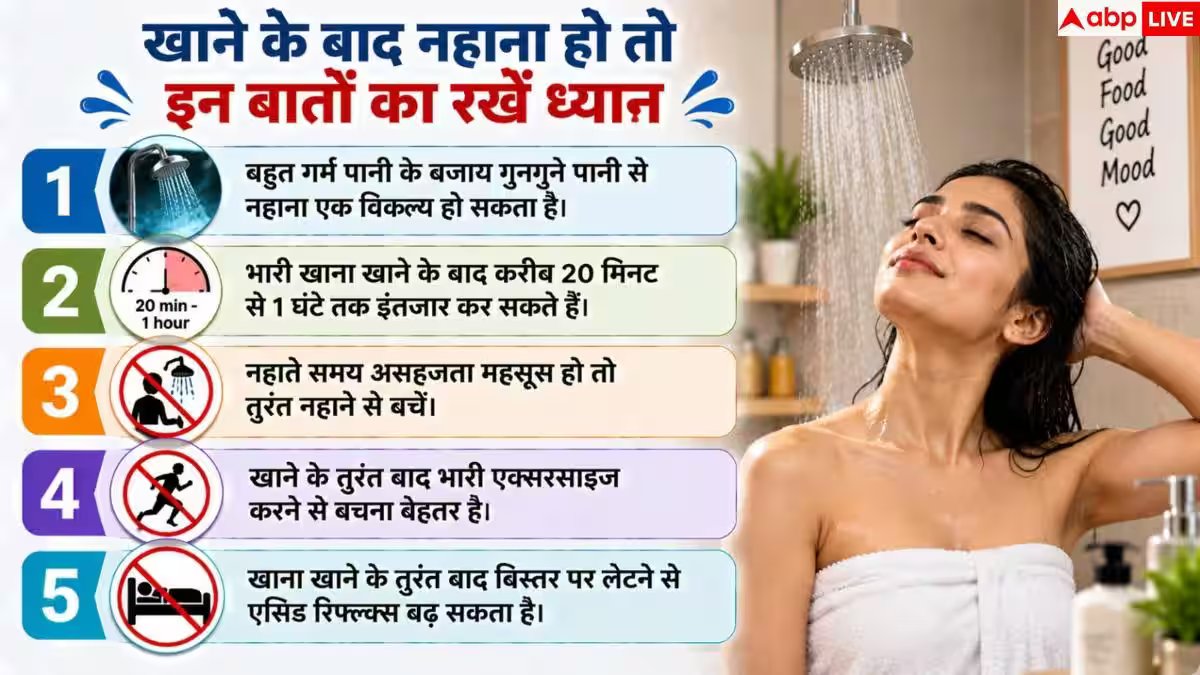 Bathing After Eating: खाने के तुरंत बाद नहाना सही या गलत, जानें शरीर पर क्या असर पड़ता है?