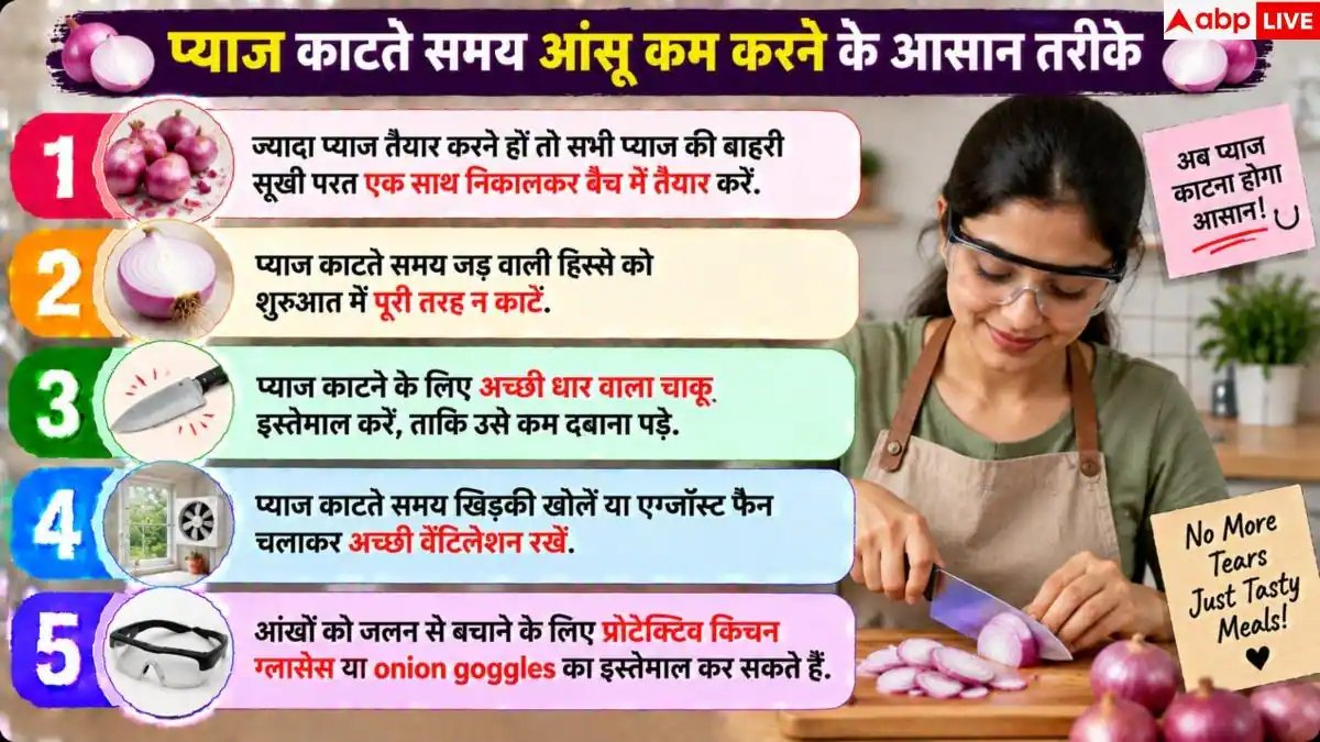 Onion Peeling Hack: क्या प्याज काटते समय आते हैं आंसू? अब ऐसे चुटकियों में काटें