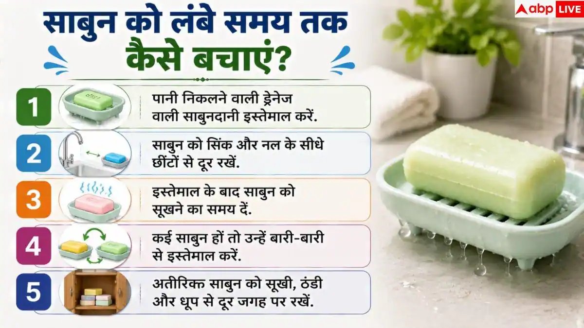 Soap Bar Storage: सिंक के पास रखा साबुन जल्दी गल जाता है? 1 ट्रिक से चलेगा महीनों