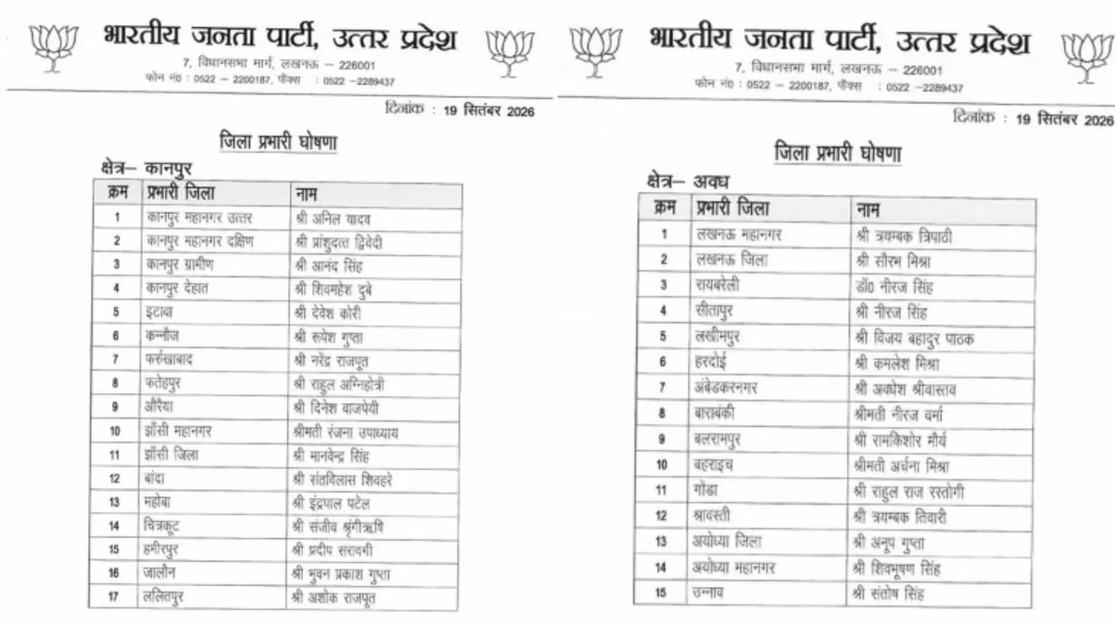 UP बीजेपी ने जिला प्रभारियों के नाम का किया ऐलान, देखें पूरी लिस्ट