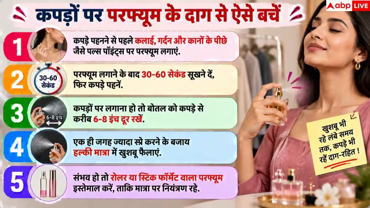 Perfume Stains: कपड़ों पर पड़ जाता है परफ्यूम का दाग? जानें लगाने का सही तरीका
