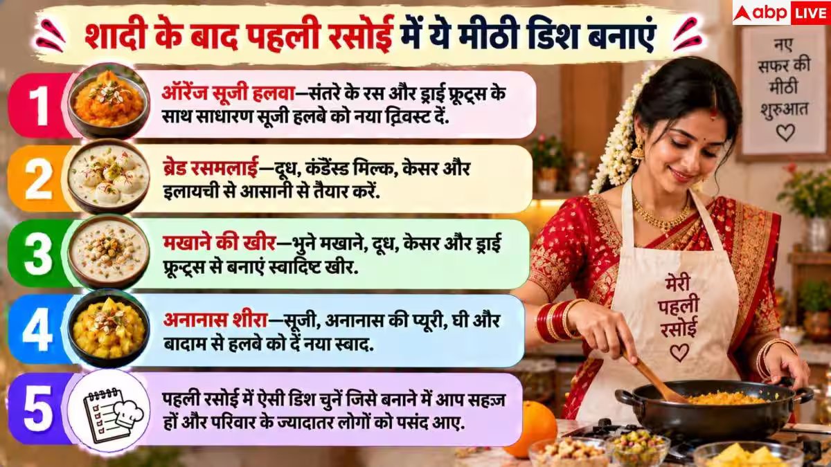 Newlywed Cooking Tips: पहली रसोई में क्या बनाएं? 15 मिनट में जीतें ससुराल वालों का दिल!