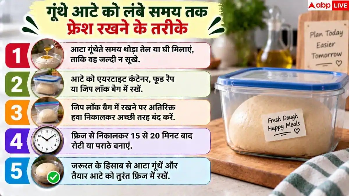 Roti Dough: आटा गूंथकर फ्रिज में रखते हैं, कितने घंटे बाद तक इस्तेमाल करना सही?