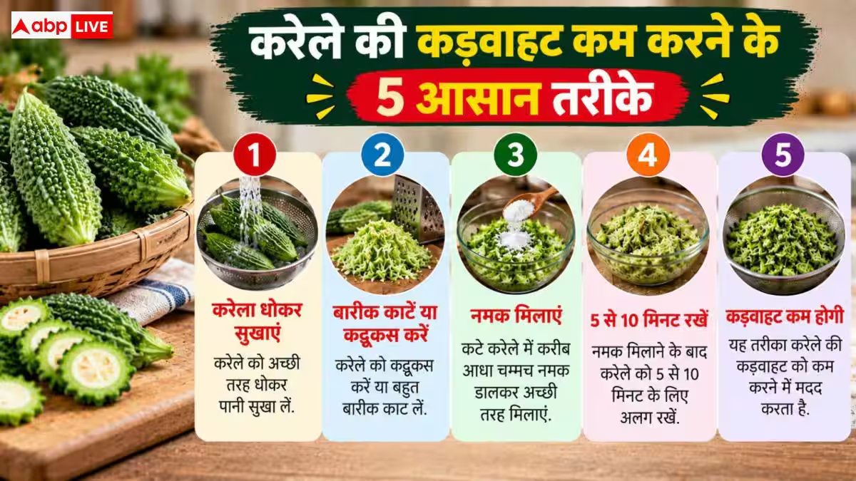 Karela Bhurji: इस तरह से बनाएं करेले की भुर्जी, कड़वाहट तोड़ देगी दम
