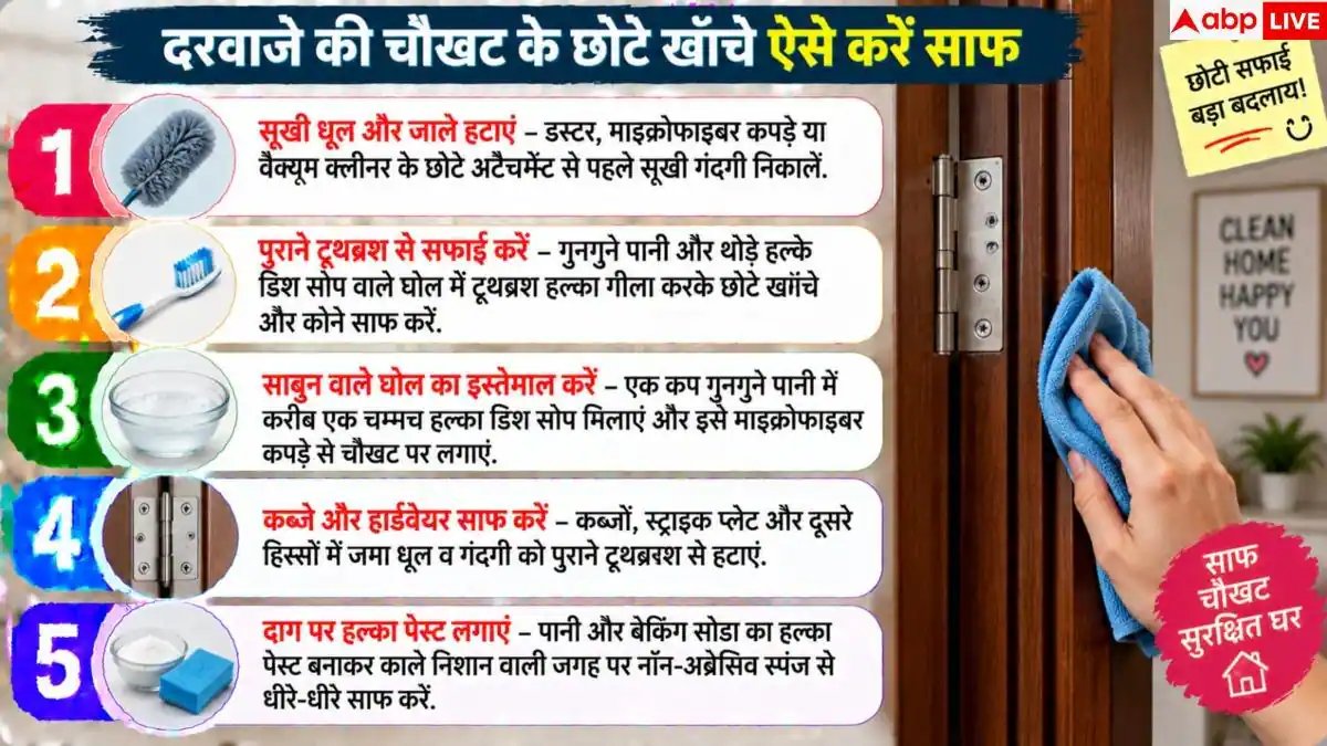 How To Clean Door Frames: क्या चौखट के खांचों में फंसी है धूल? ऐसे चुटकियों में निकालें