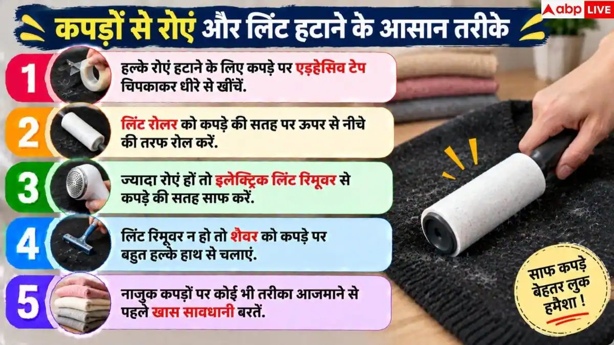 Lint Removal: कपड़ों से रोएं निकल रहे हैं? उन्हें हटाने का सही तरीका जानें