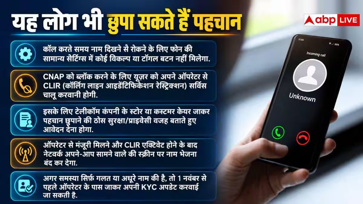 कैसे अपना नाम दिखने से रोक सकते हैं आप? जानें आसान टिप्स