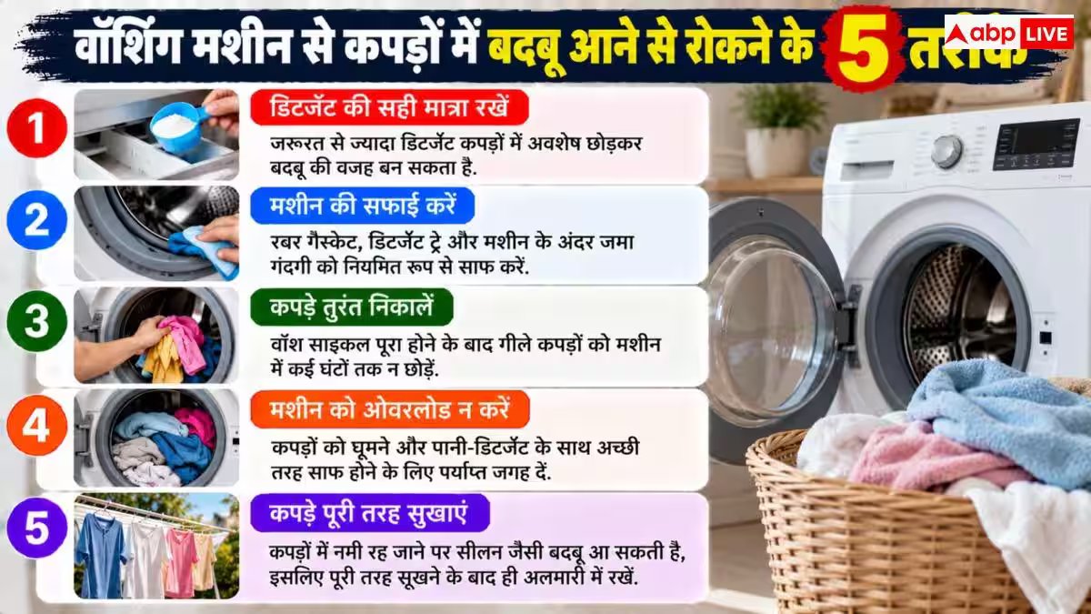 Smelly Clothes After Washing: धुलने के बाद भी कपड़ों से आती है बदबू? नोट करें 5 आसान हैक्स