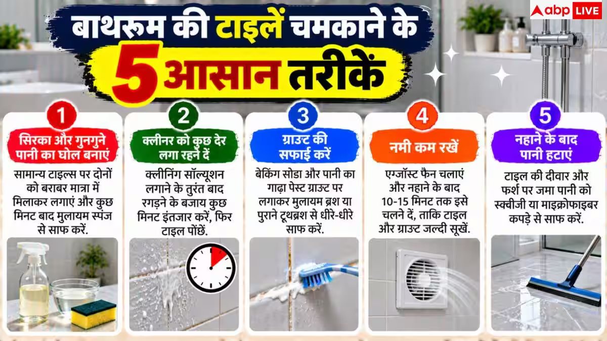 Tile Cleaning Tips: क्या फीकी पड़ गई हैं बाथरूम की टाइल्स? 1 ट्रिक से नए जैसा चमकाएं