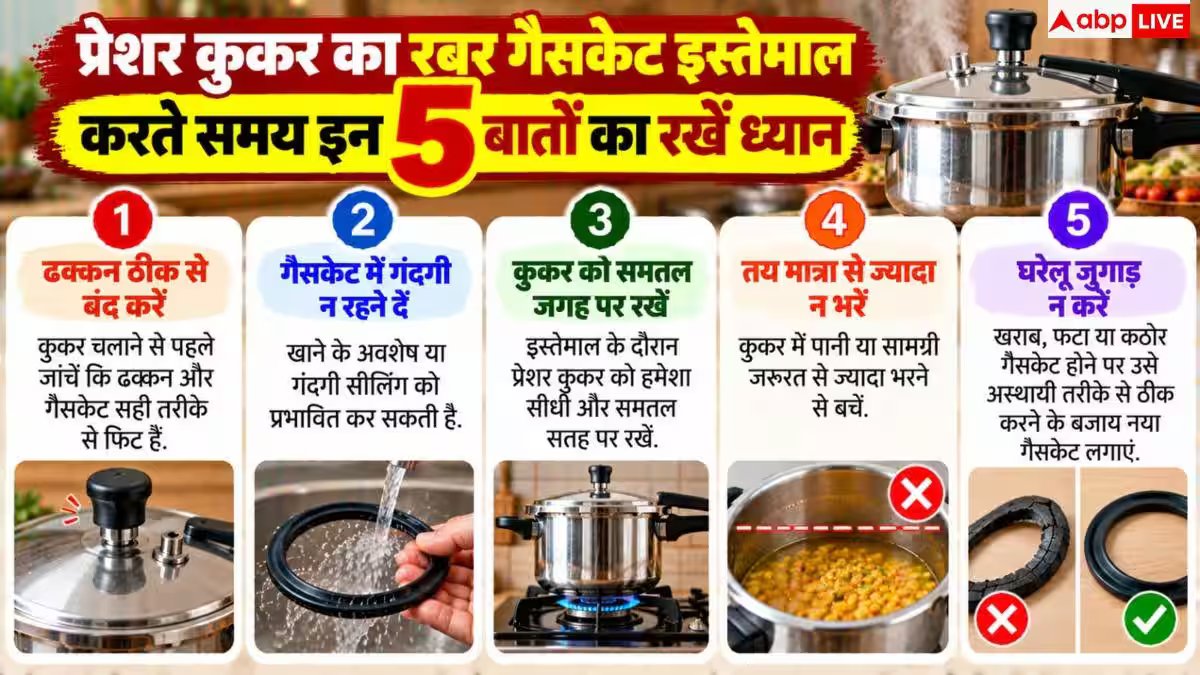 Pressure Cooker Rubber: कुकर की रबर हो गई है ढीली? 2 मिनट में ऐसे करें सही