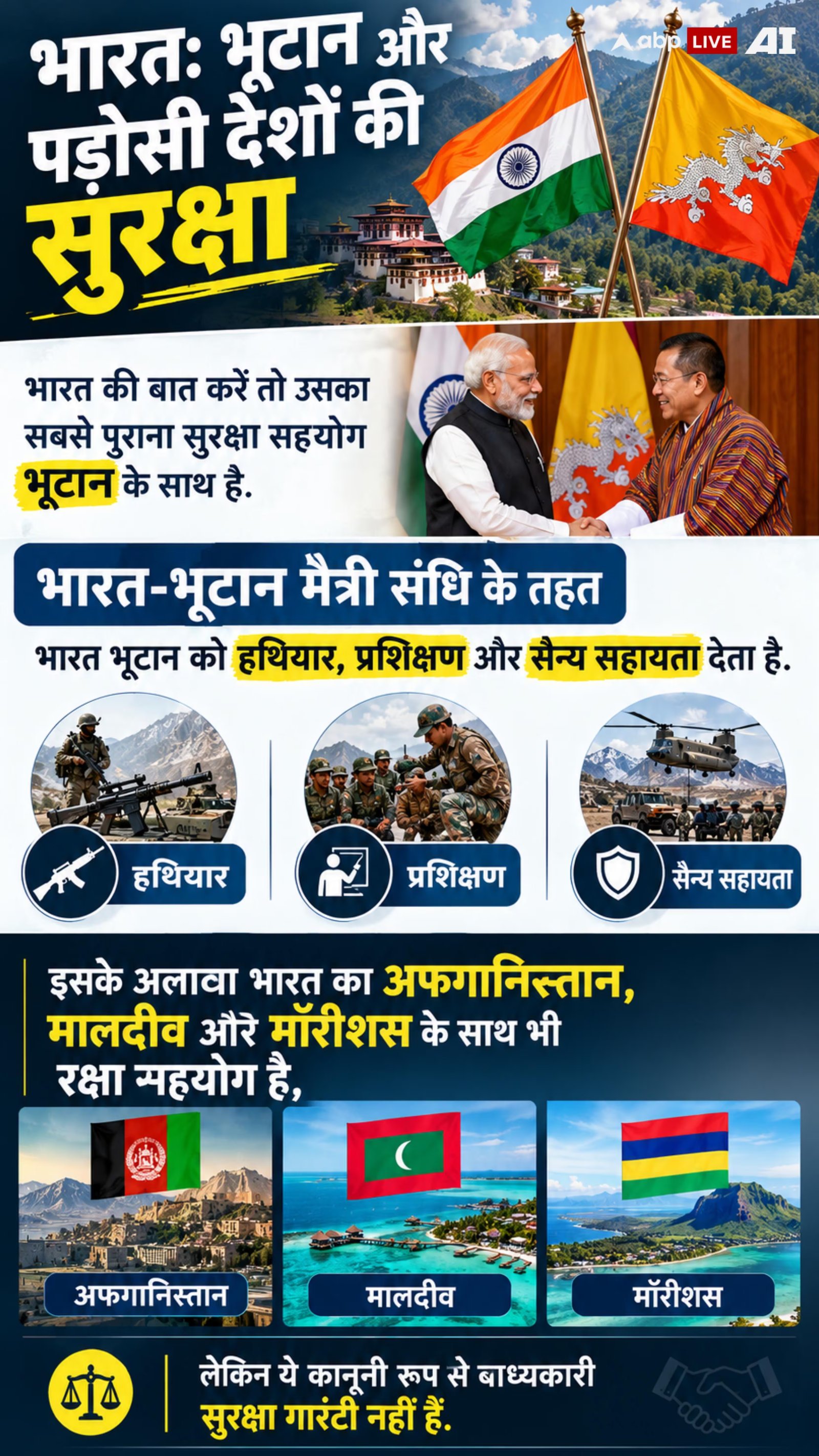 Explained: दुनिया में कौन सा देश किसको सिक्योरिटी देता है? ‘मक्का पैक्ट’ से US, चीन और भारत तक