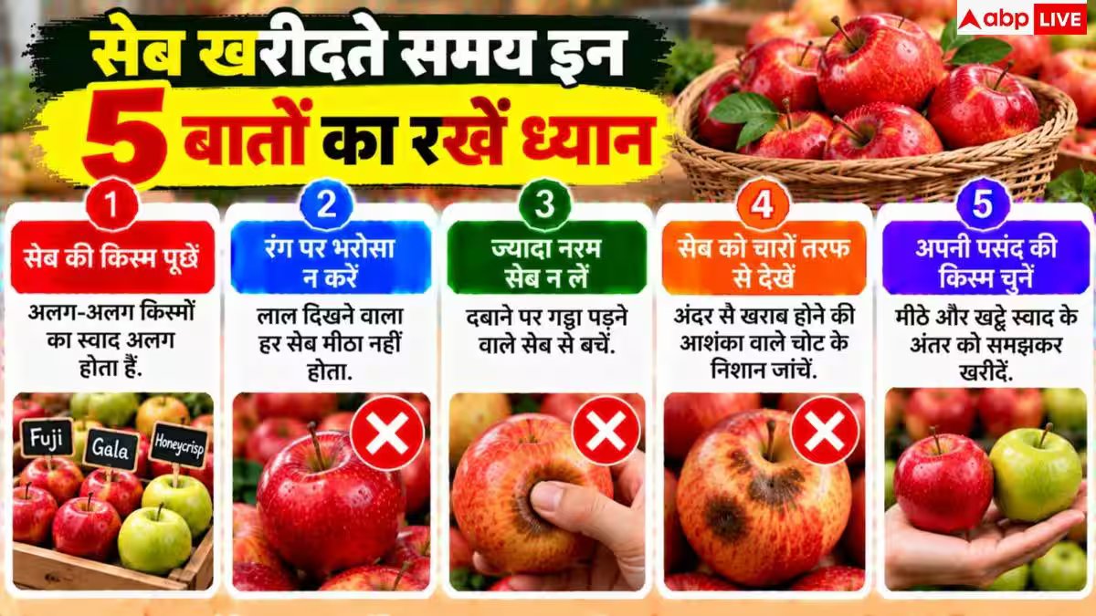 Tips For Buying Apples: सेब मीठा है या नहीं, खरीदने से पहले ऐसे करें चेक