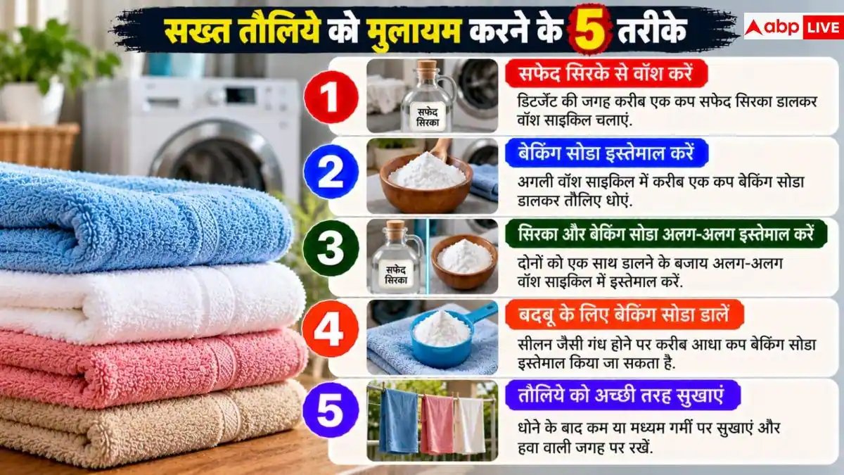 How To Soften Towels: कड़क तौलिया फिर बनेगा सुपर सॉफ्ट! नोट करें जादुई नुस्खा