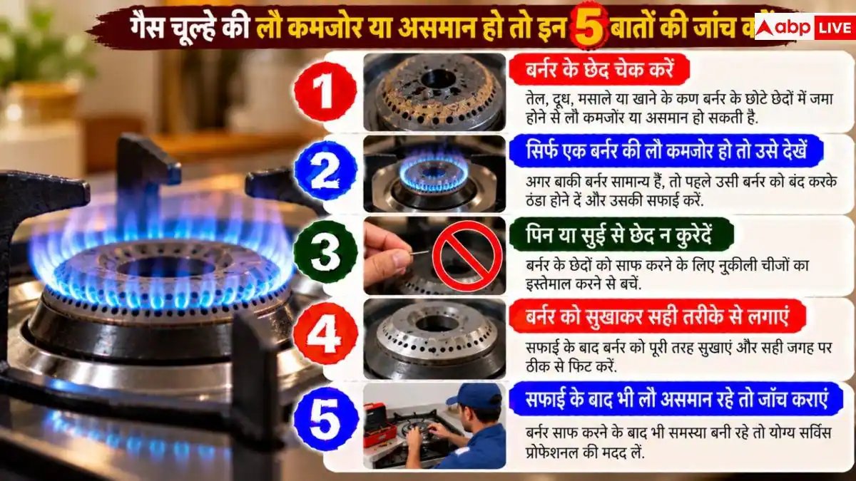 Gas Stove Warning Signs: खराब होने वाला है गैस चूल्हा? लौ में दिखने वाले ये बदलाव न करें नजरअंदाज